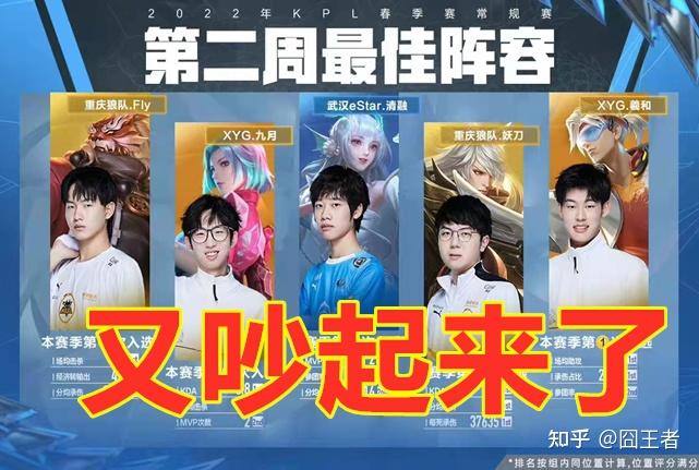 滑项目的明