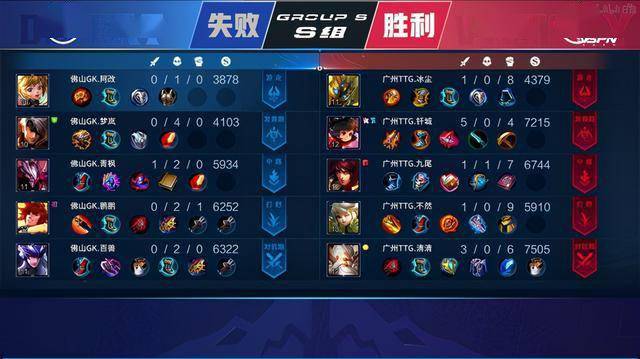 竞争激烈的