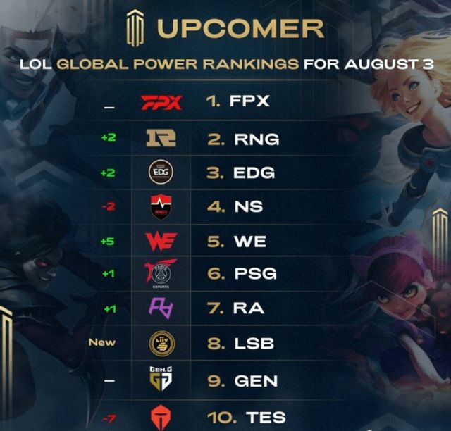 快船的训练 快船的训练