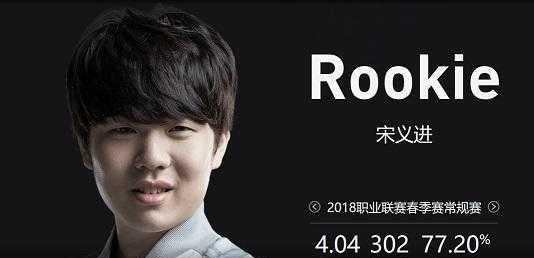 关键