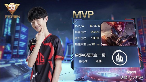 后的延续