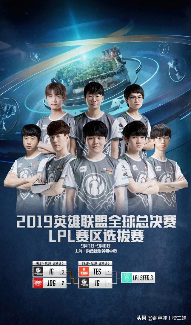 Core的